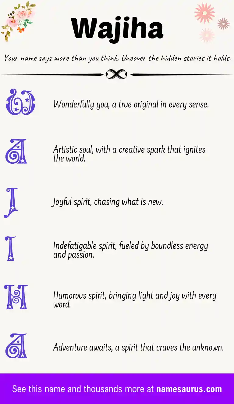 Acrostic poem about Wajiha.