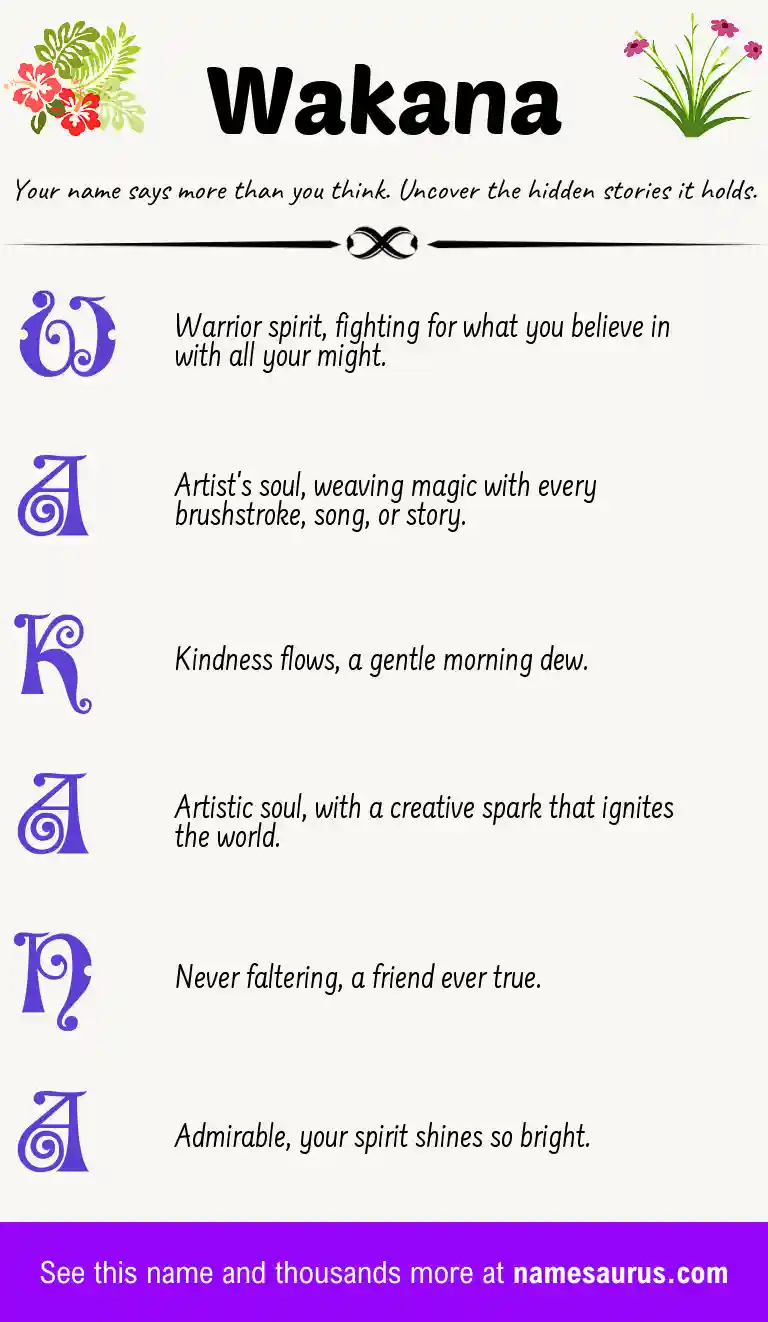 Acrostic poem about Wakana.