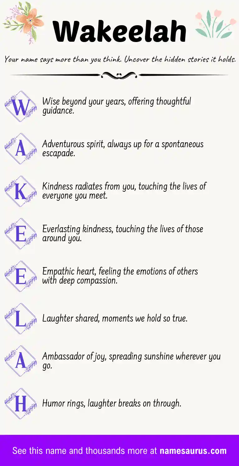 Acrostic poem about Wakeelah.