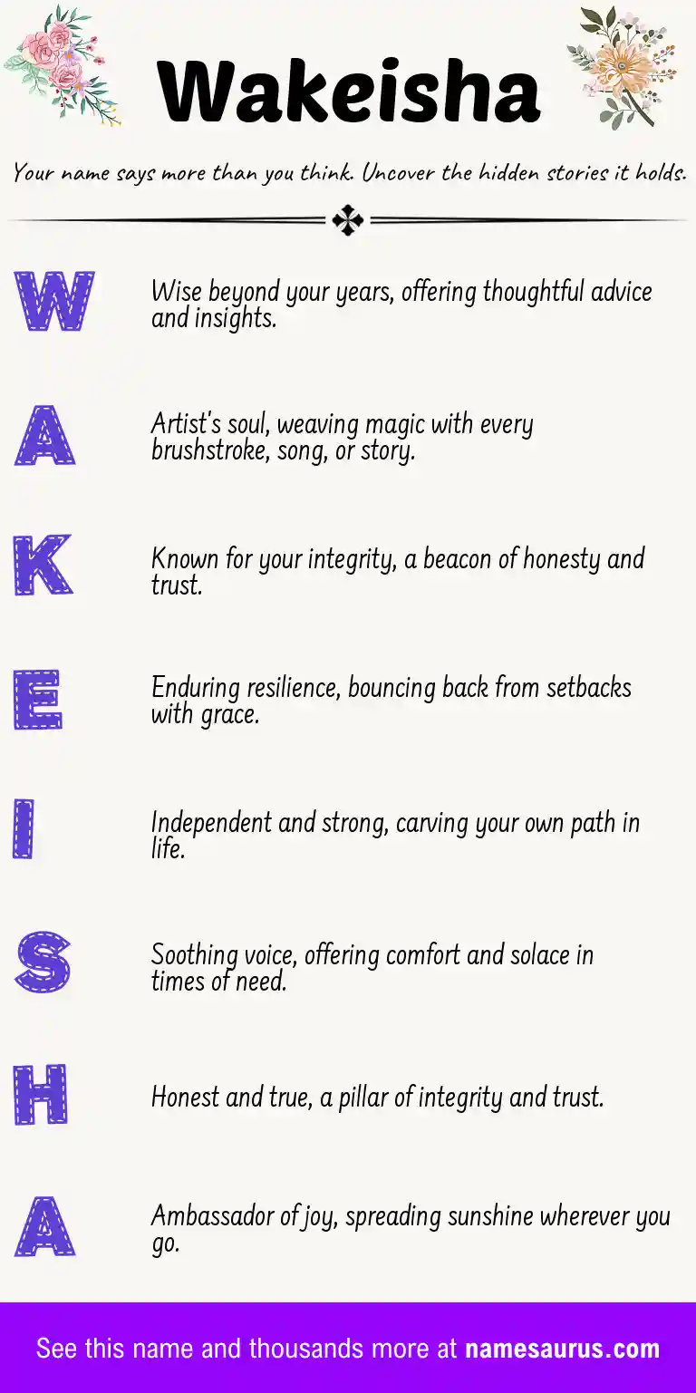 Acrostic poem about Wakeisha.