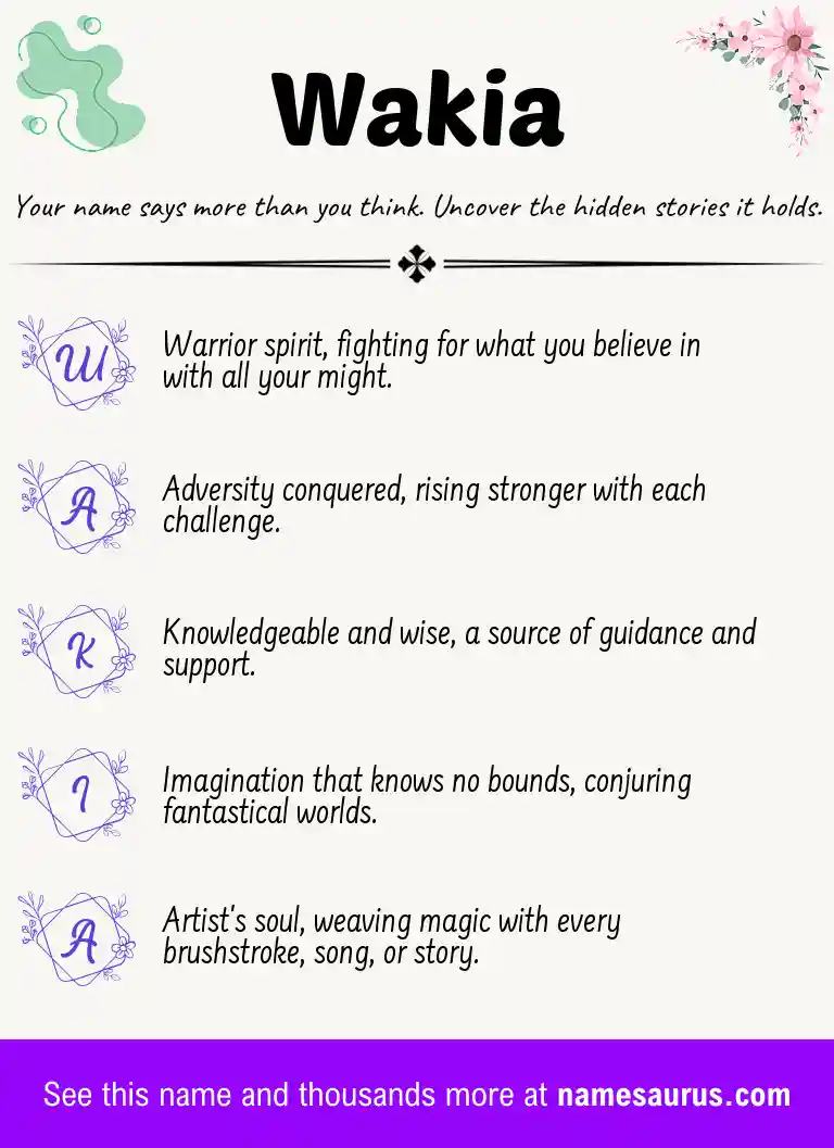 Acrostic poem about Wakia.