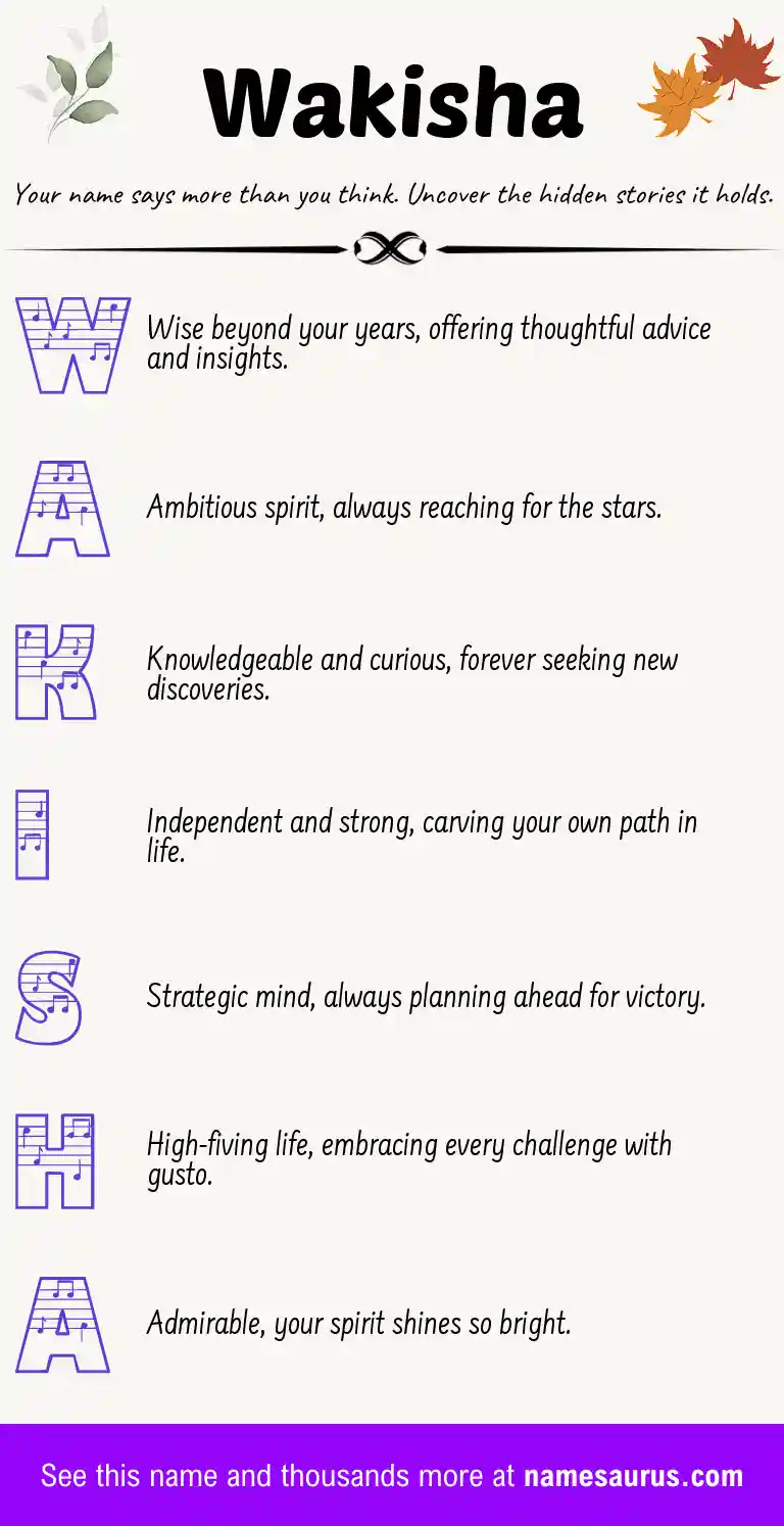 Acrostic poem about Wakisha.