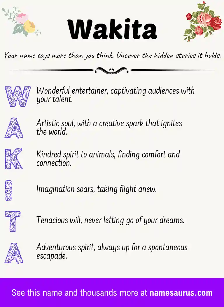 Acrostic poem about Wakita.
