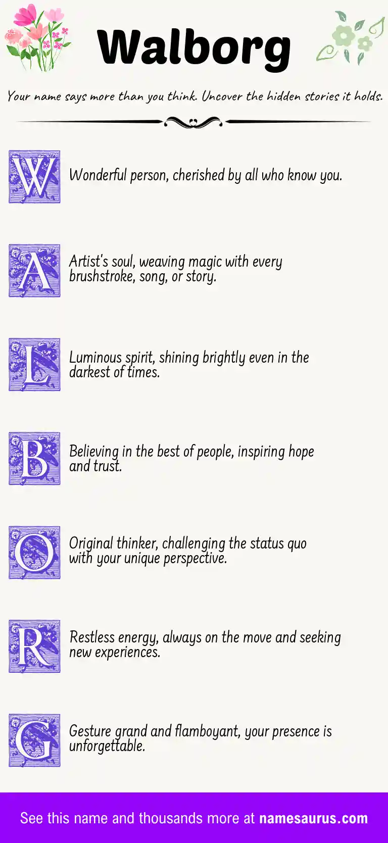 Acrostic poem about Walborg.