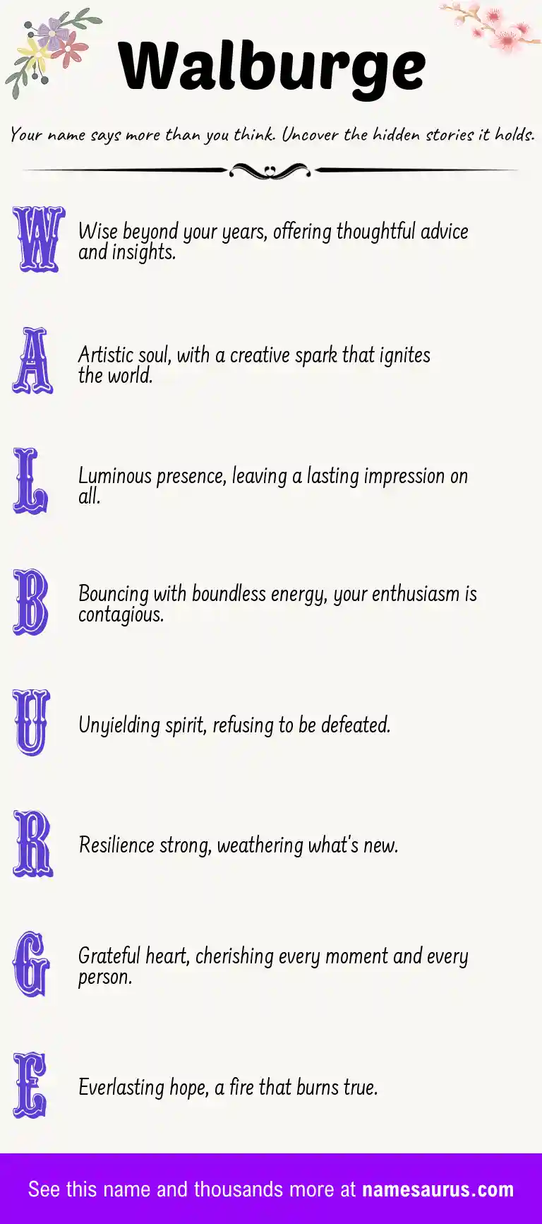 Acrostic poem about Walburge.