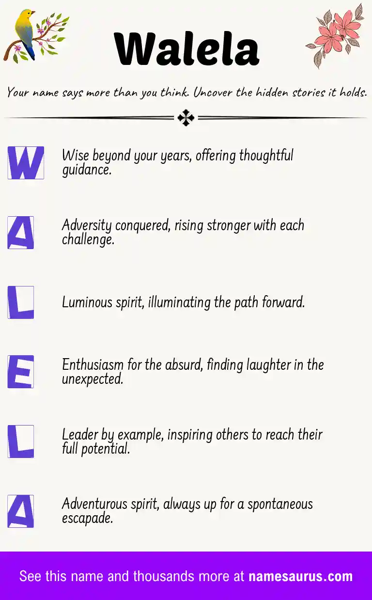 Acrostic poem about Walela.