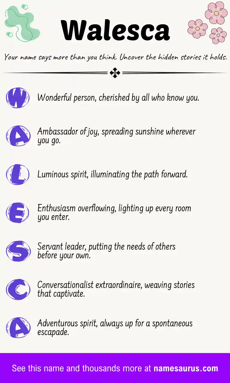 Acrostic poem about Walesca.