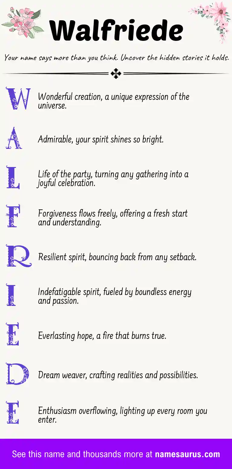 Acrostic poem about Walfriede.