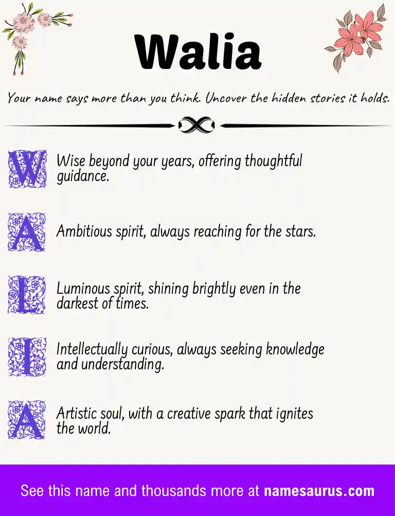 Acrostic poem about Walia.