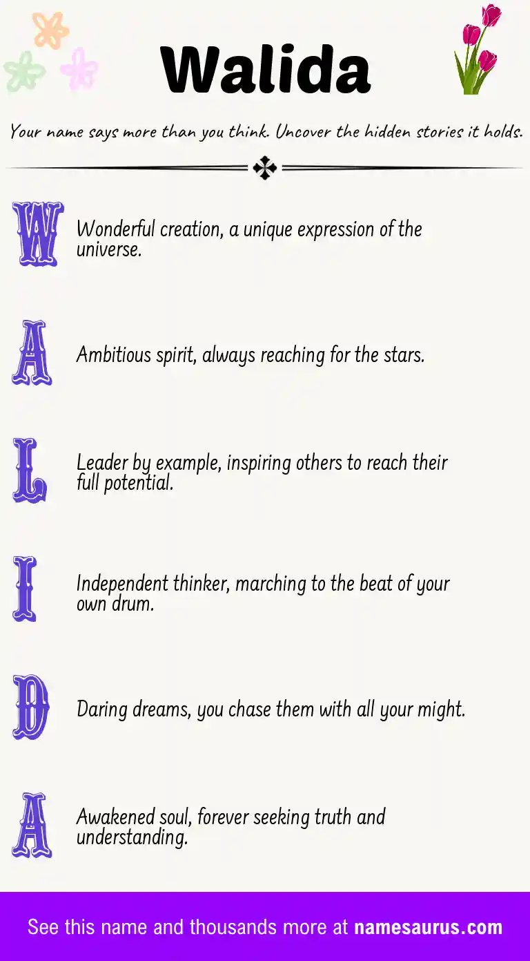 Acrostic poem about Walida.