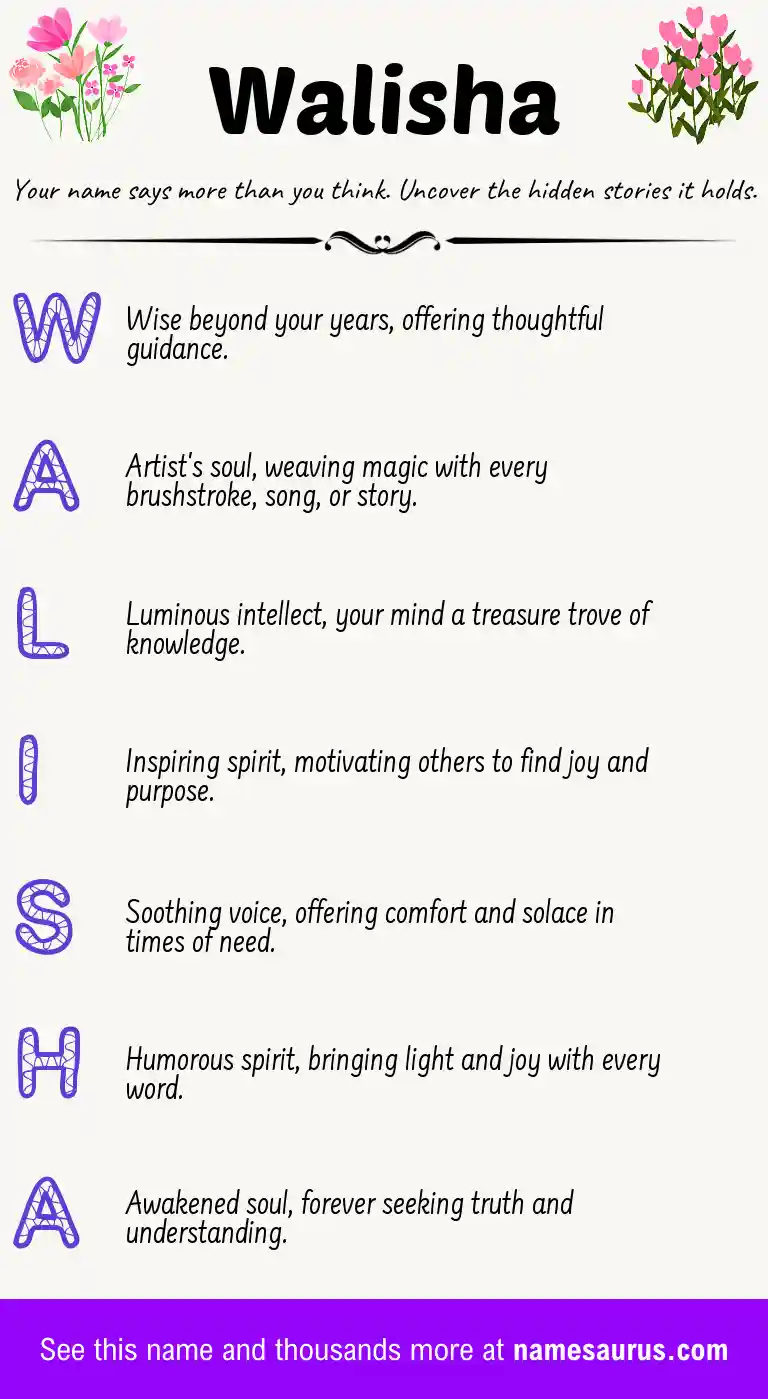 Acrostic poem about Walisha.
