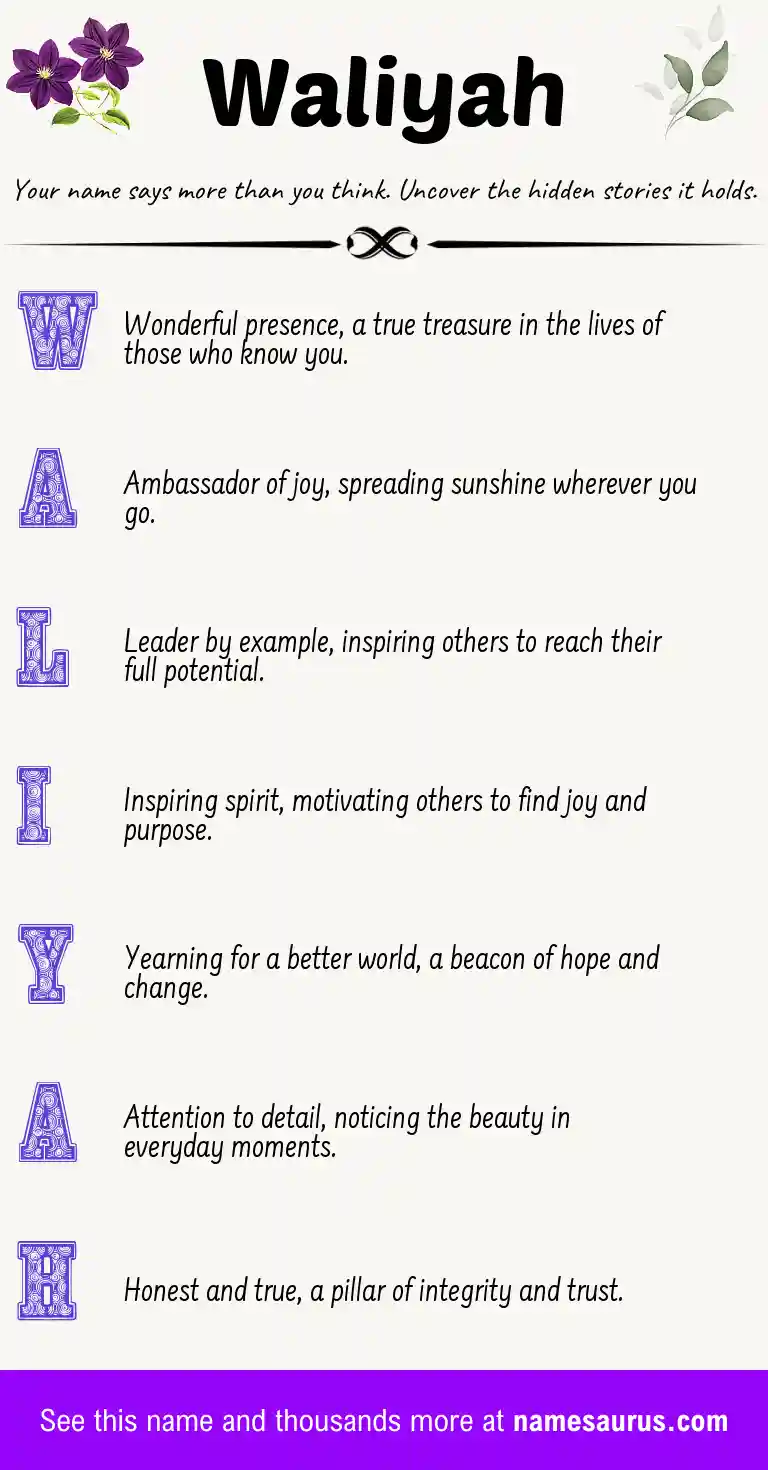 Acrostic poem about Waliyah.