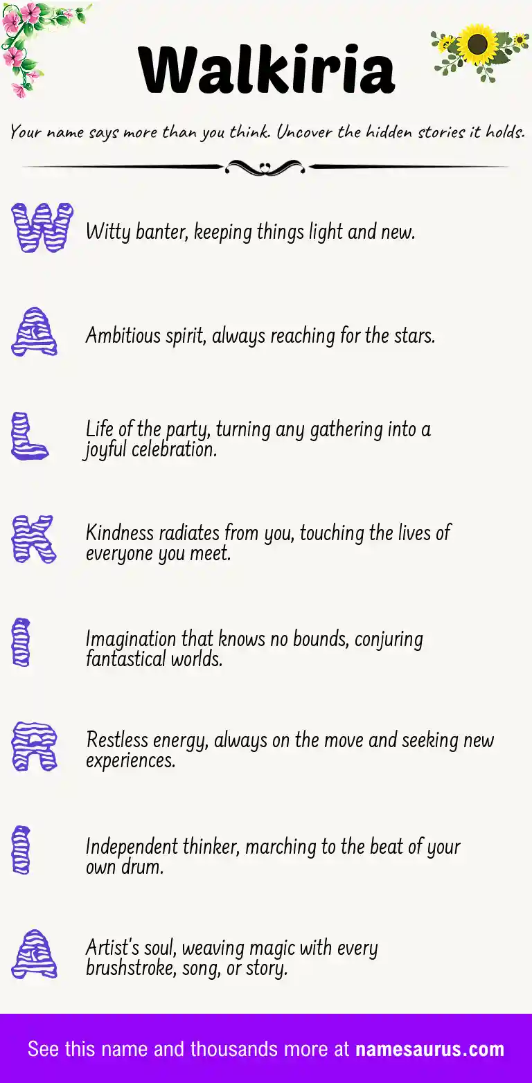 Acrostic poem about Walkiria.