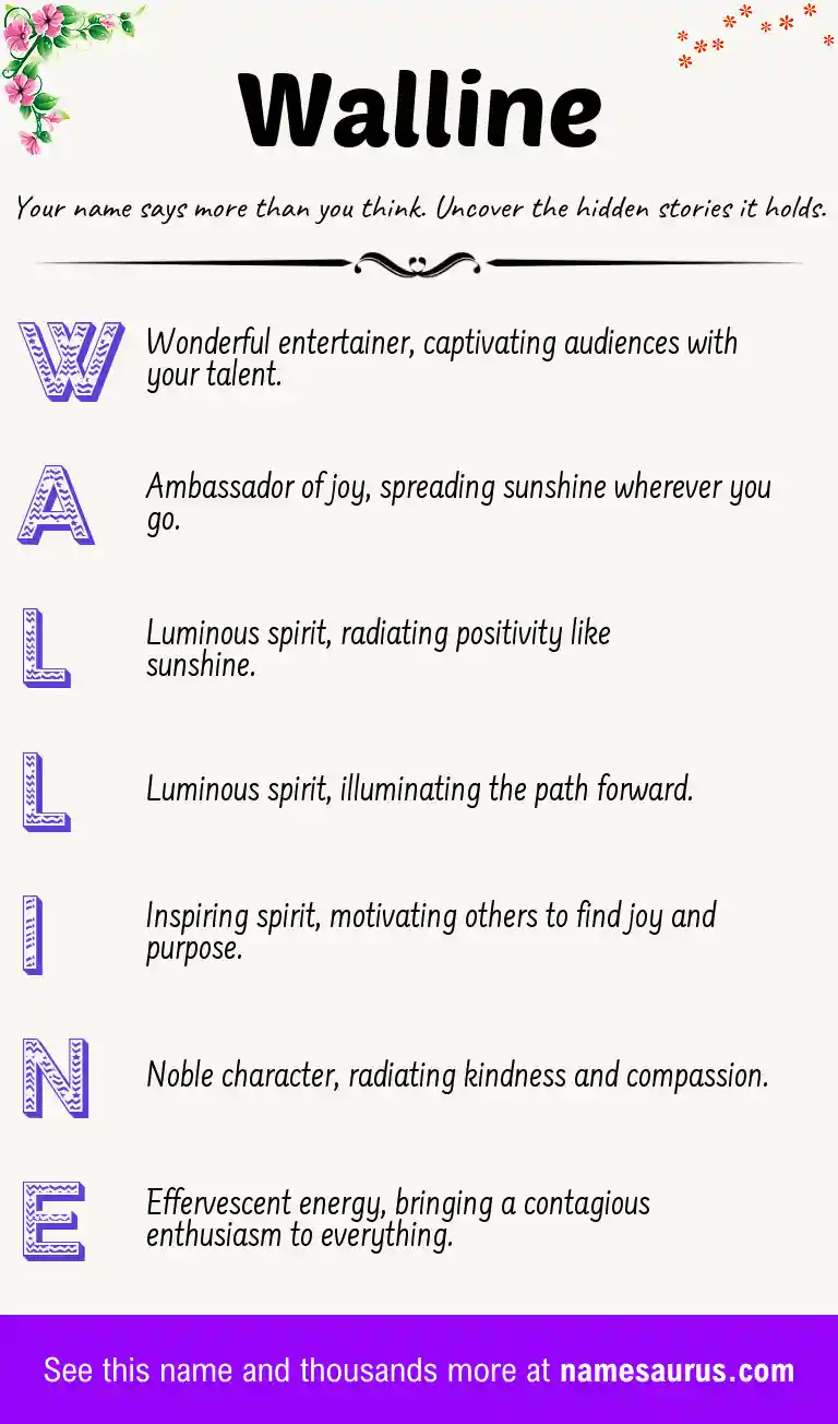 Acrostic poem about Walline.