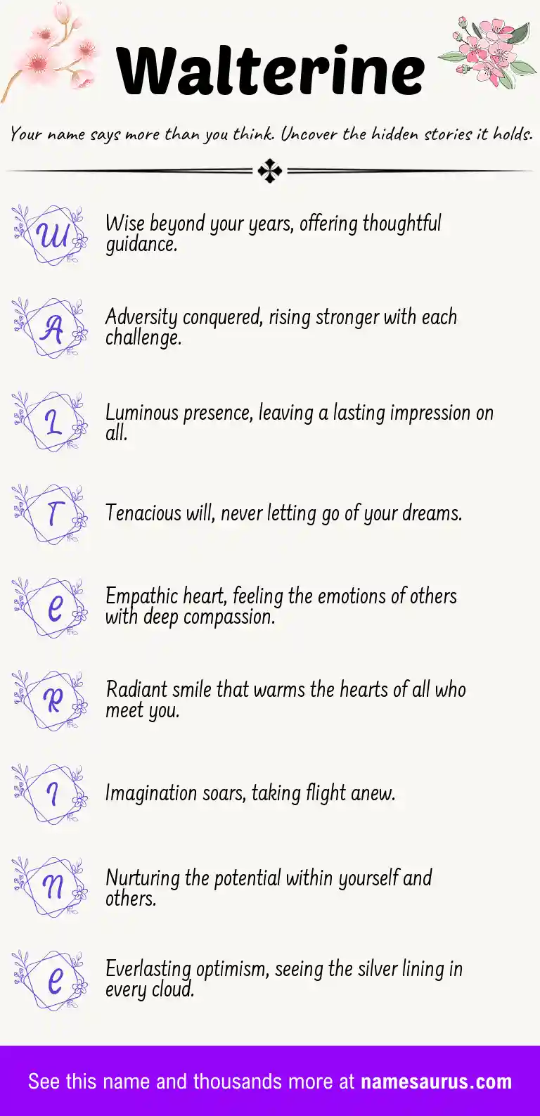 Acrostic poem about Walterine.