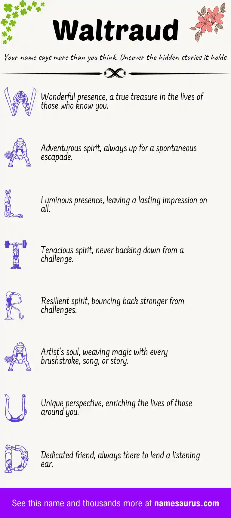 Acrostic poem about Waltraud.