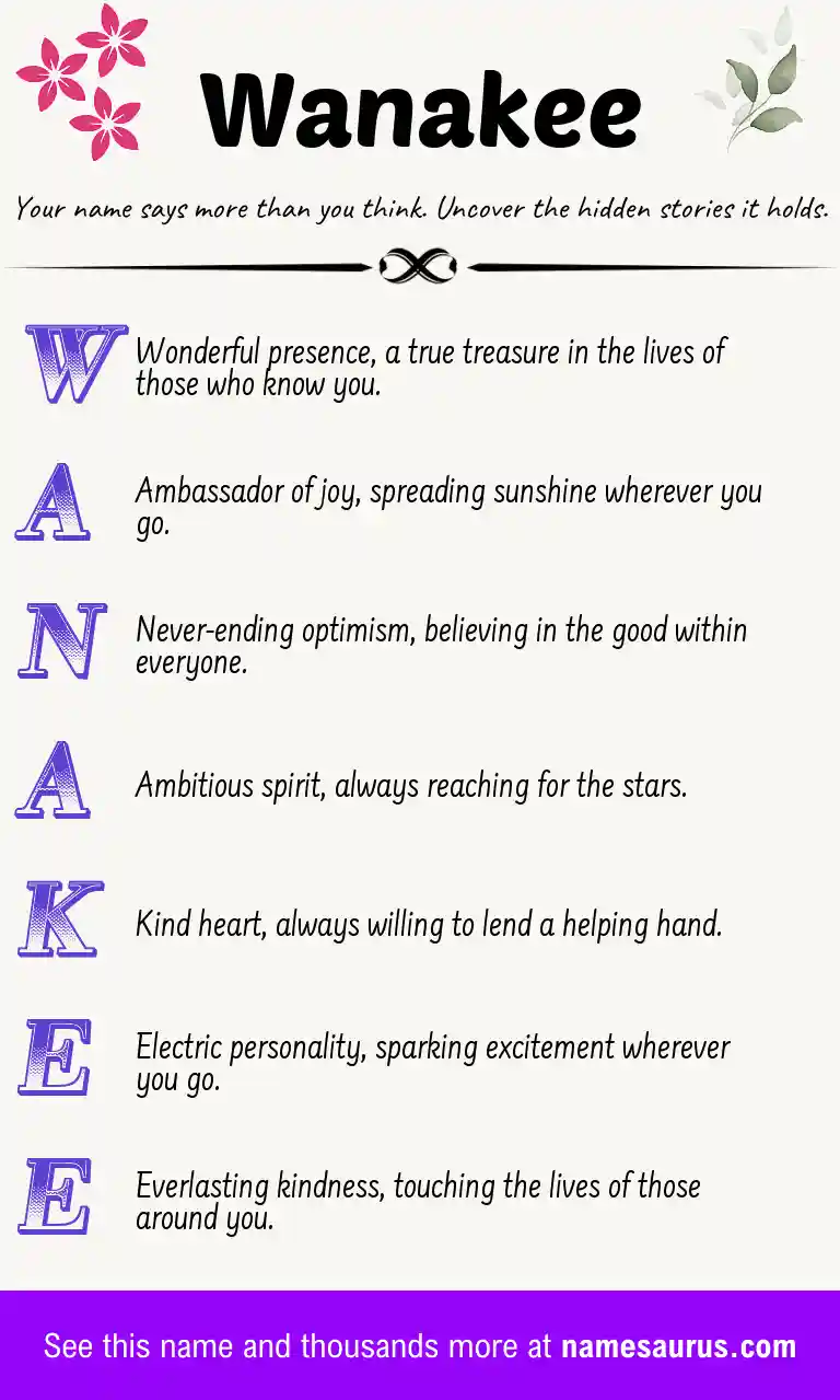 Acrostic poem about Wanakee.