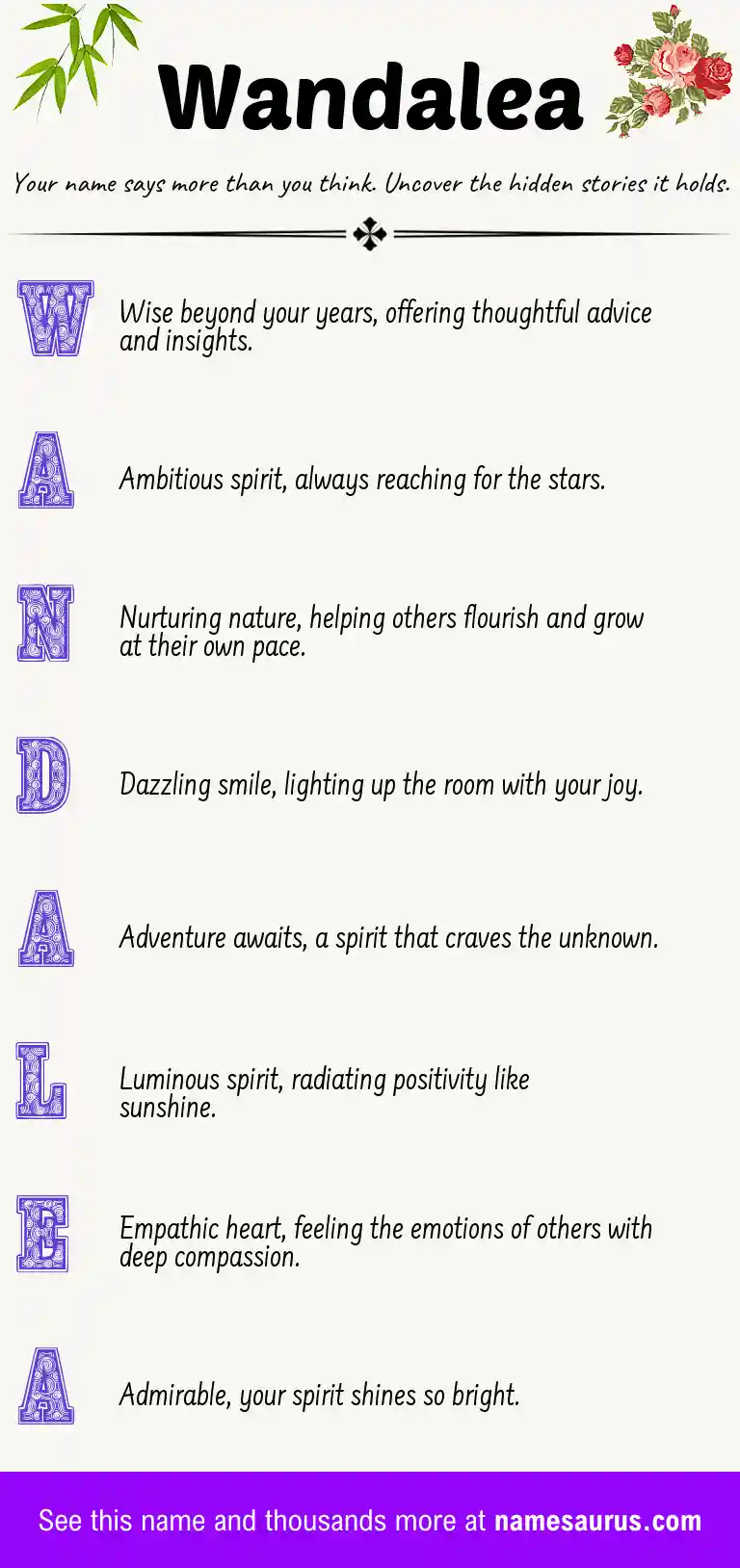 Acrostic poem about Wandalea.