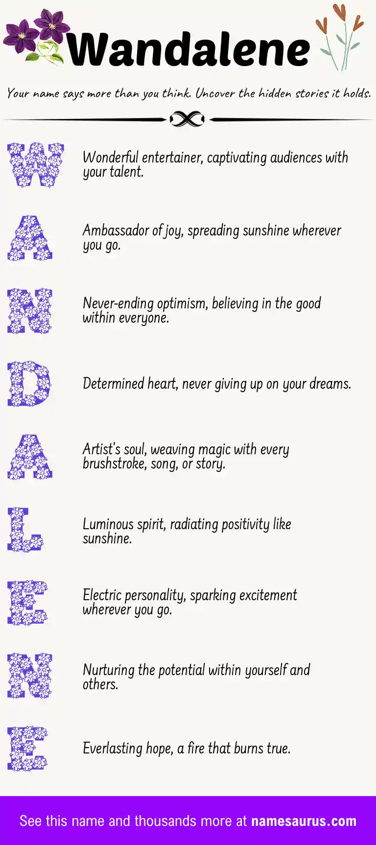 Acrostic poem about Wandalene.