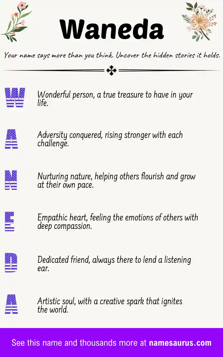 Acrostic poem about Waneda.