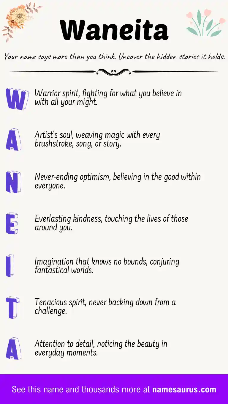 Acrostic poem about Waneita.
