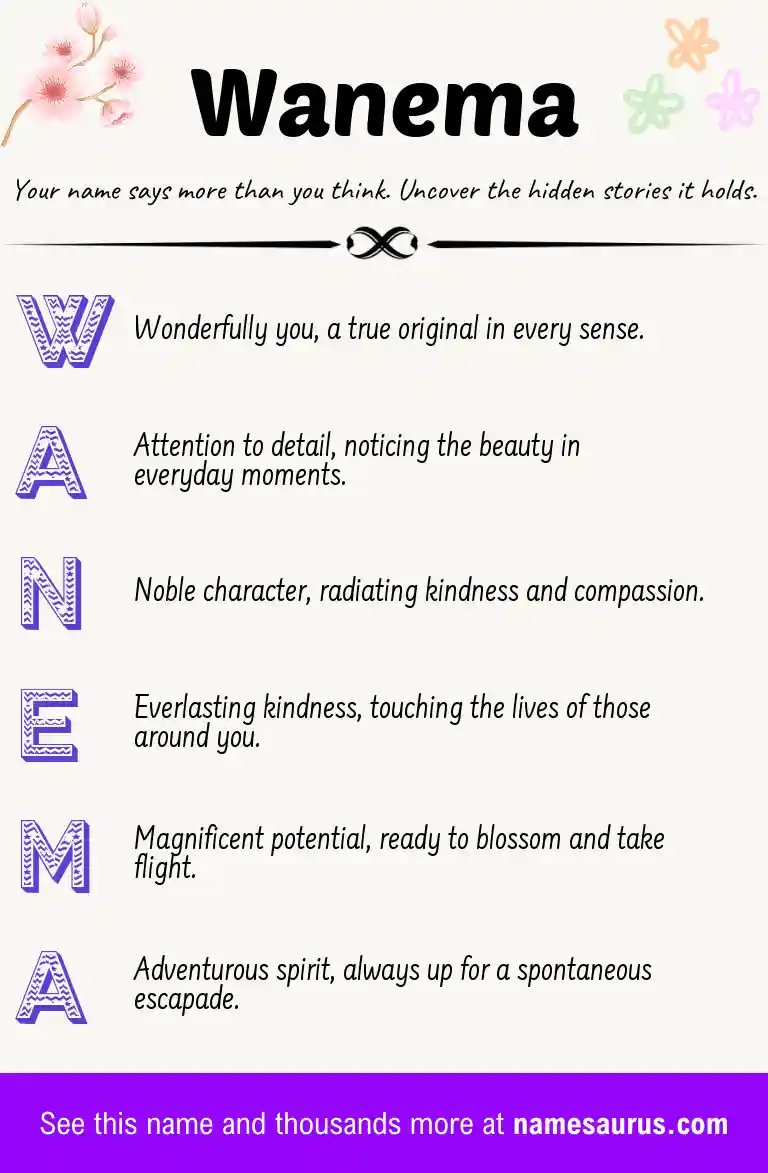 Acrostic poem about Wanema.