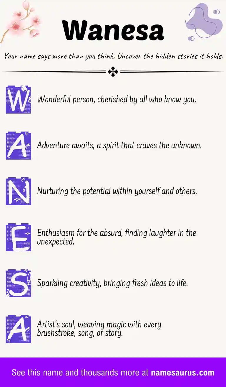 Acrostic poem about Wanesa.