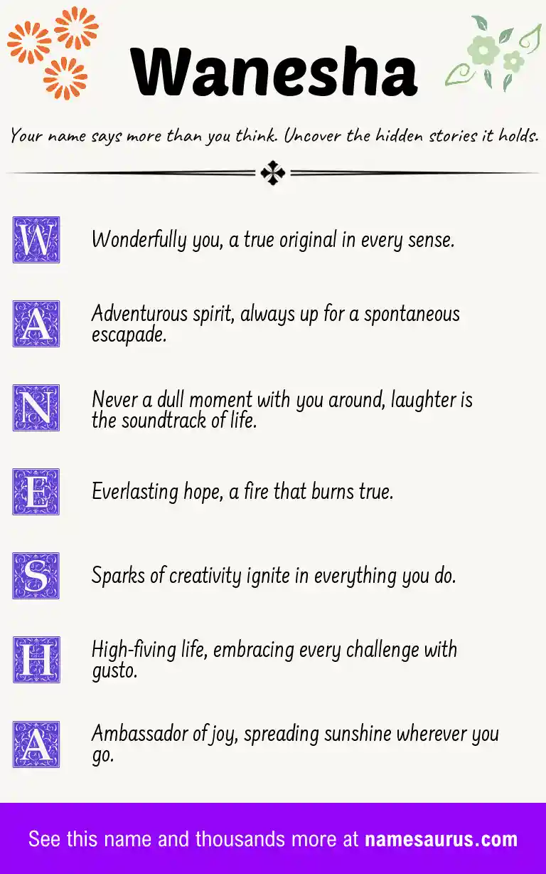 Acrostic poem about Wanesha.