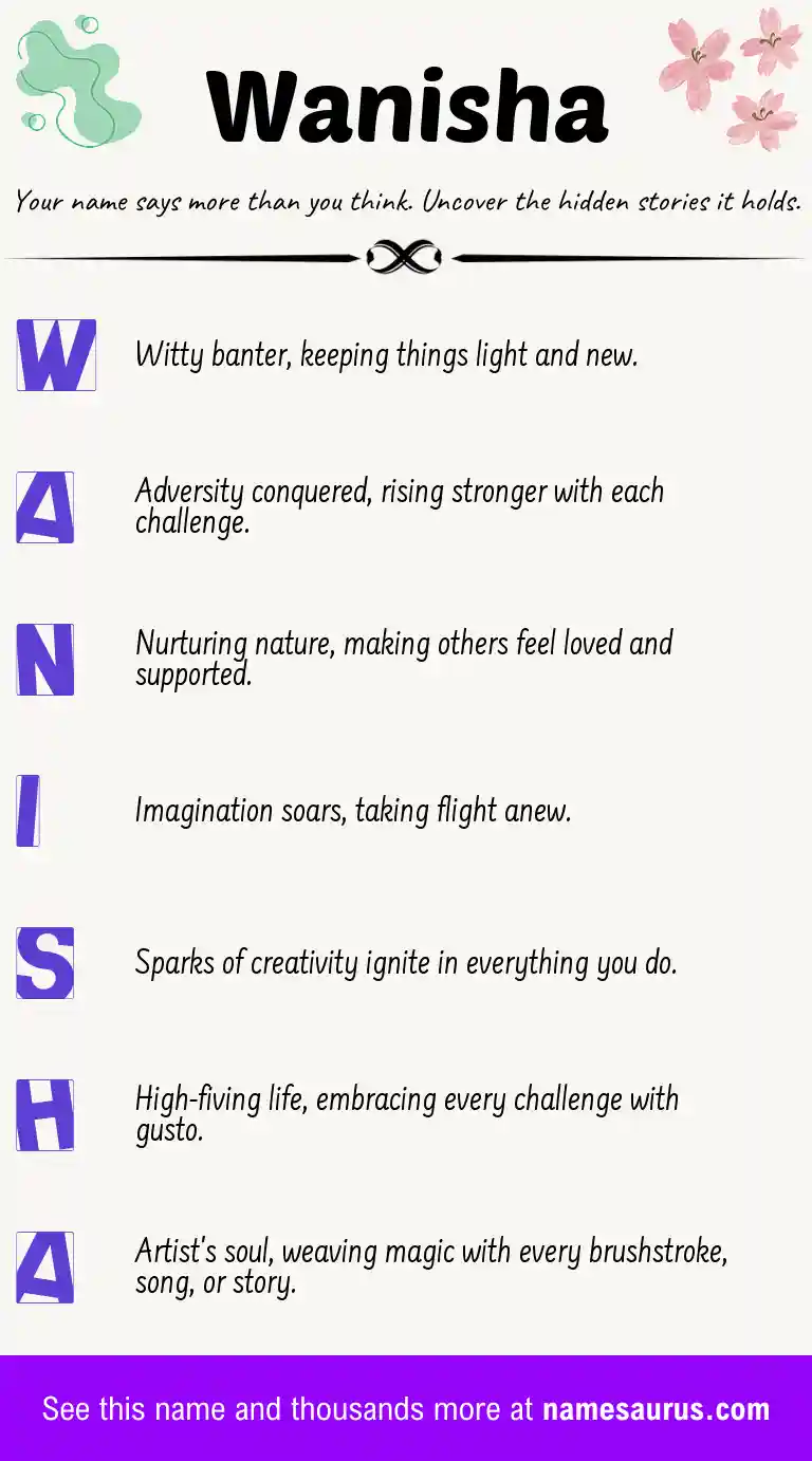 Acrostic poem about Wanisha.