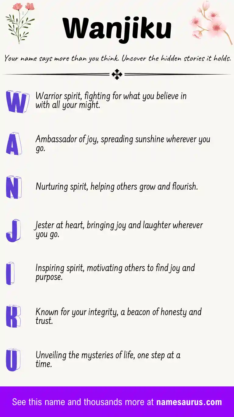 Acrostic poem about Wanjiku.
