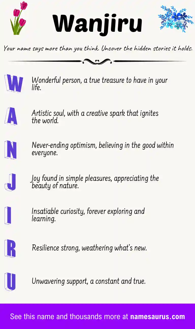 Acrostic poem about Wanjiru.