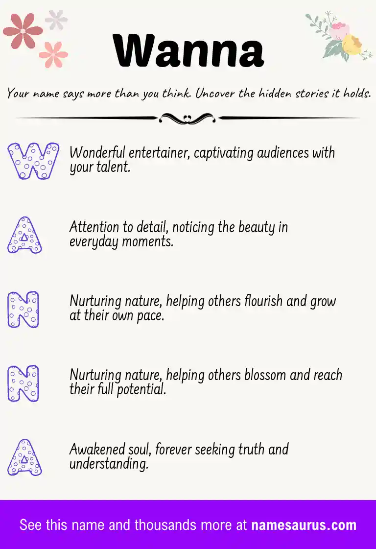 Acrostic poem about Wanna.