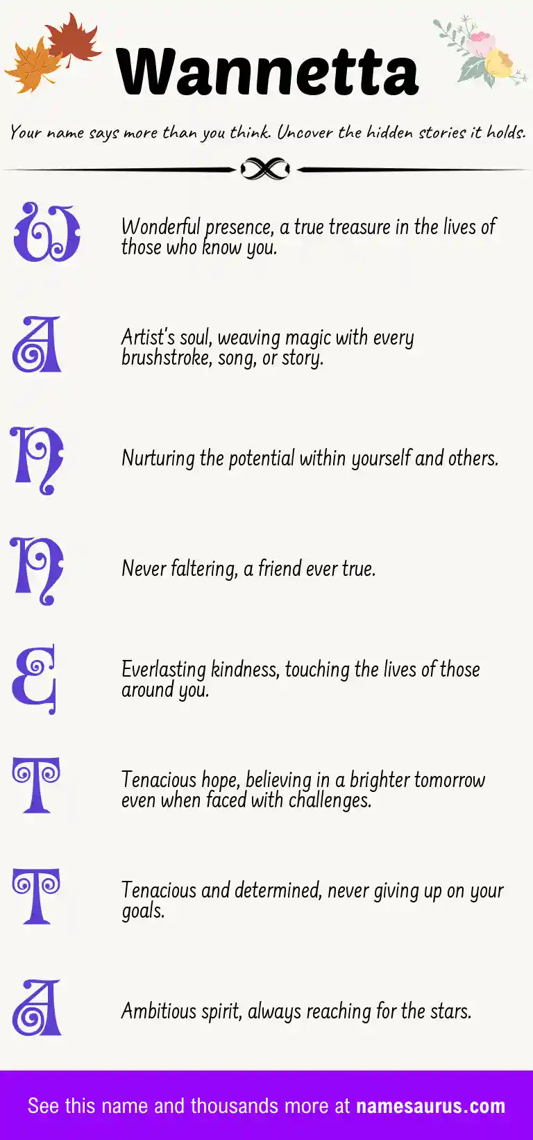 Acrostic poem about Wannetta.
