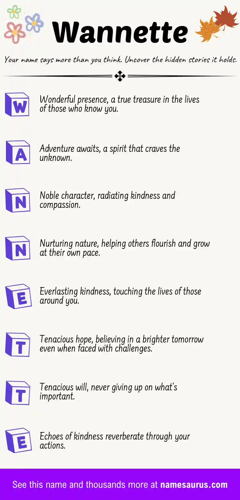 Acrostic poem about Wannette.