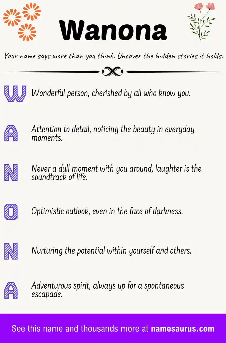 Acrostic poem about Wanona.