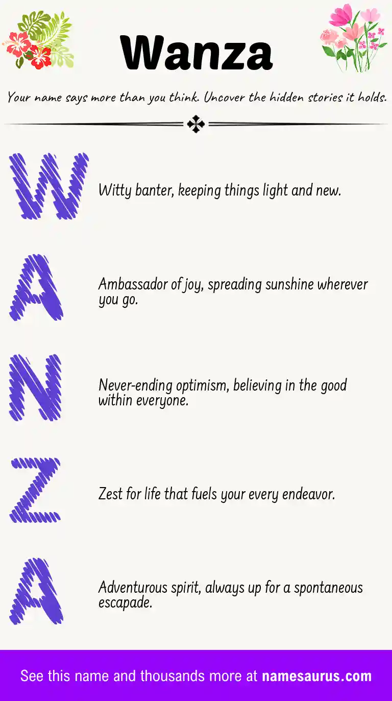 Acrostic poem about Wanza.