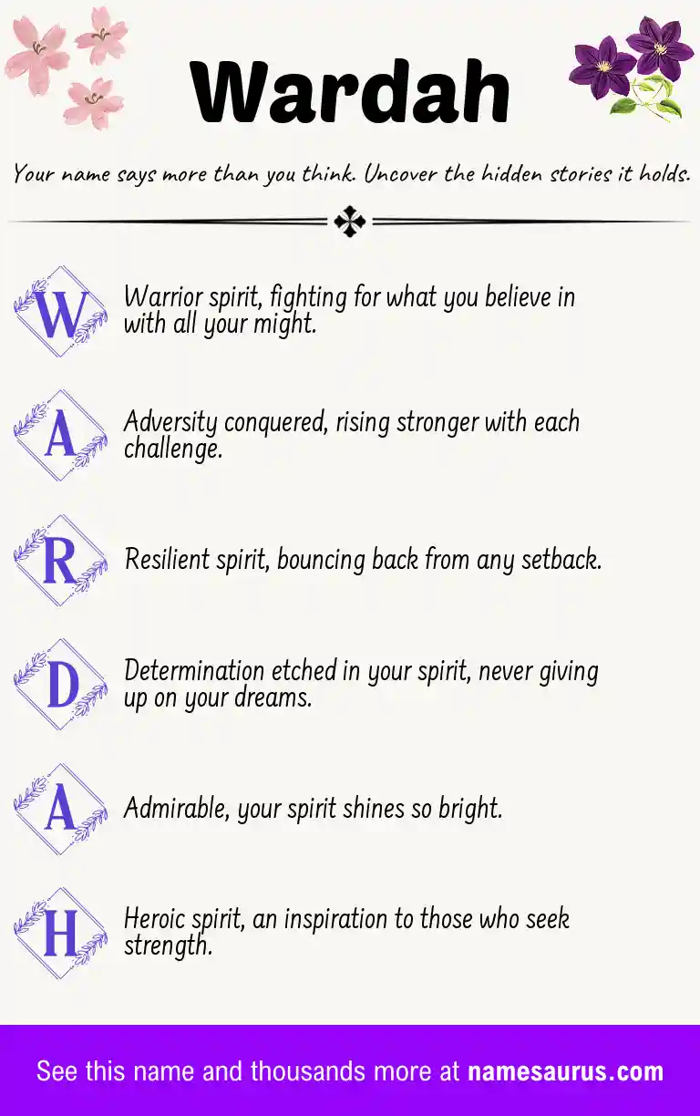Acrostic poem about Wardah.