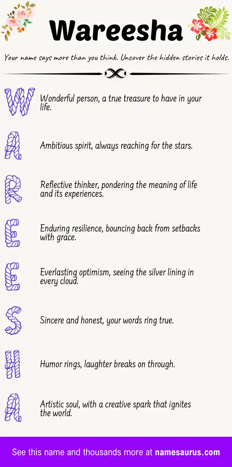 Acrostic poem about Wareesha.