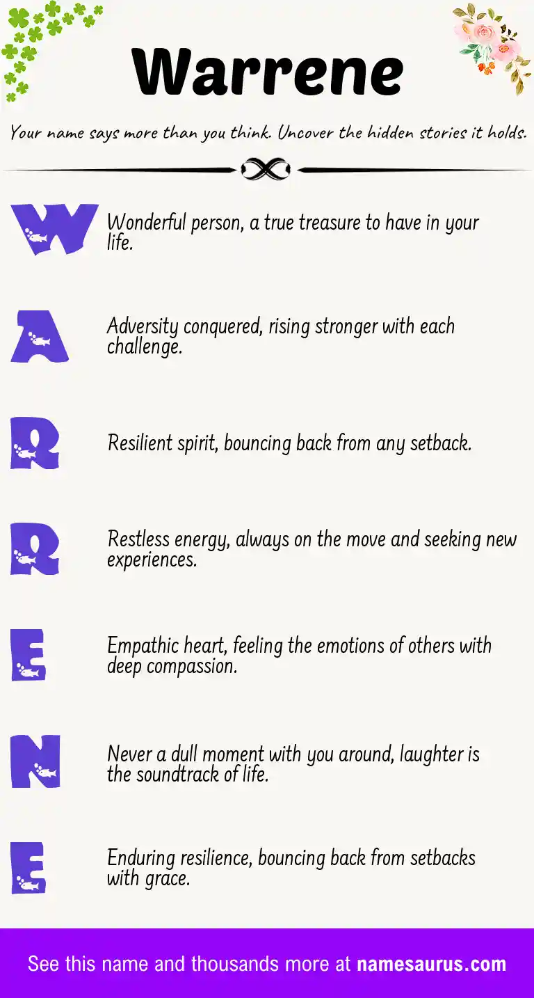 Acrostic poem about Warrene.