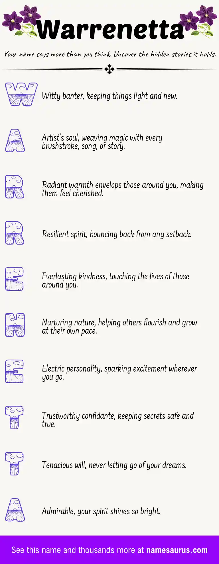 Acrostic poem about Warrenetta.