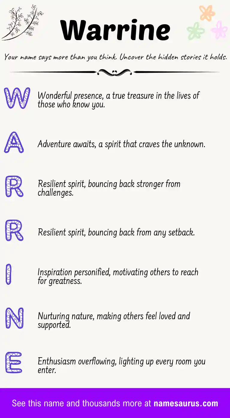 Acrostic poem about Warrine.