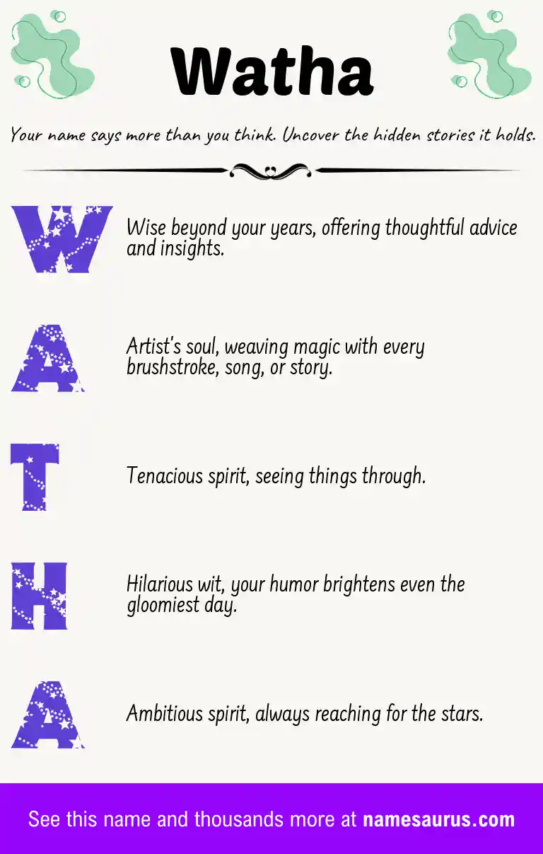Acrostic poem about Watha.