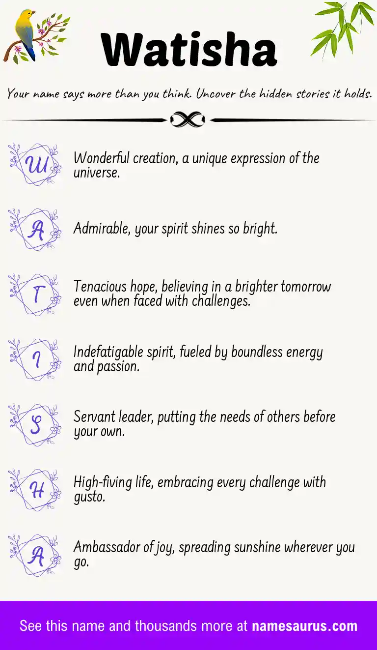 Acrostic poem about Watisha.