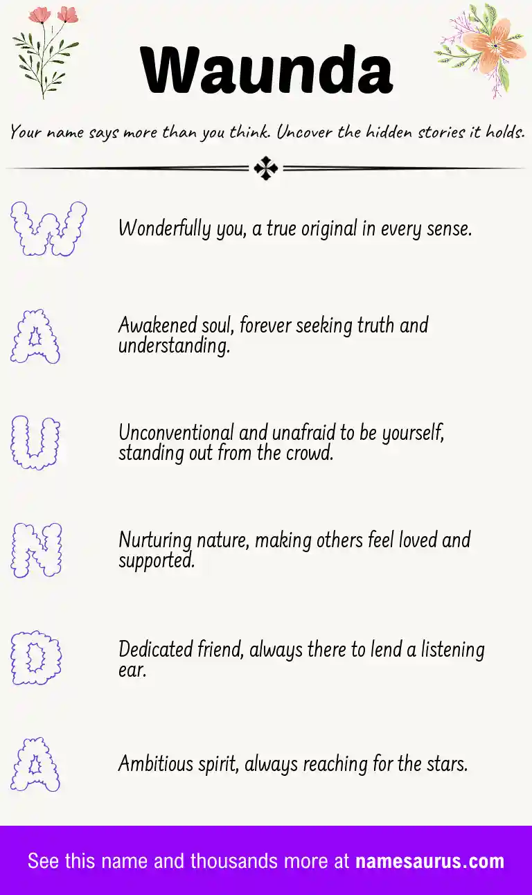 Acrostic poem about Waunda.