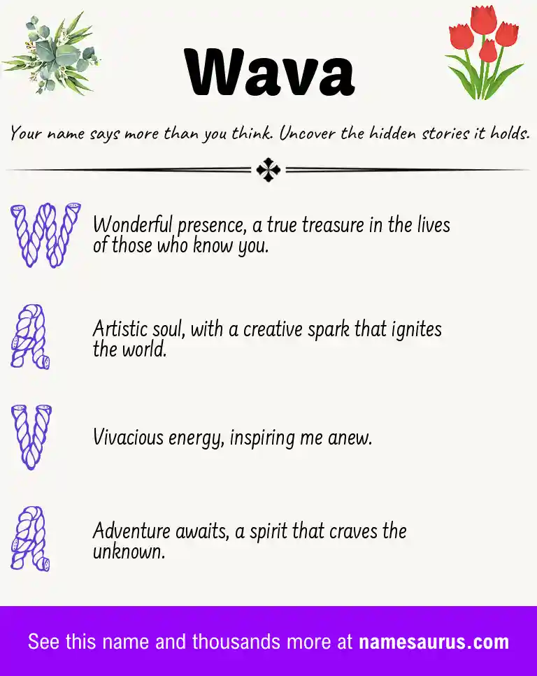Acrostic poem about Wava.