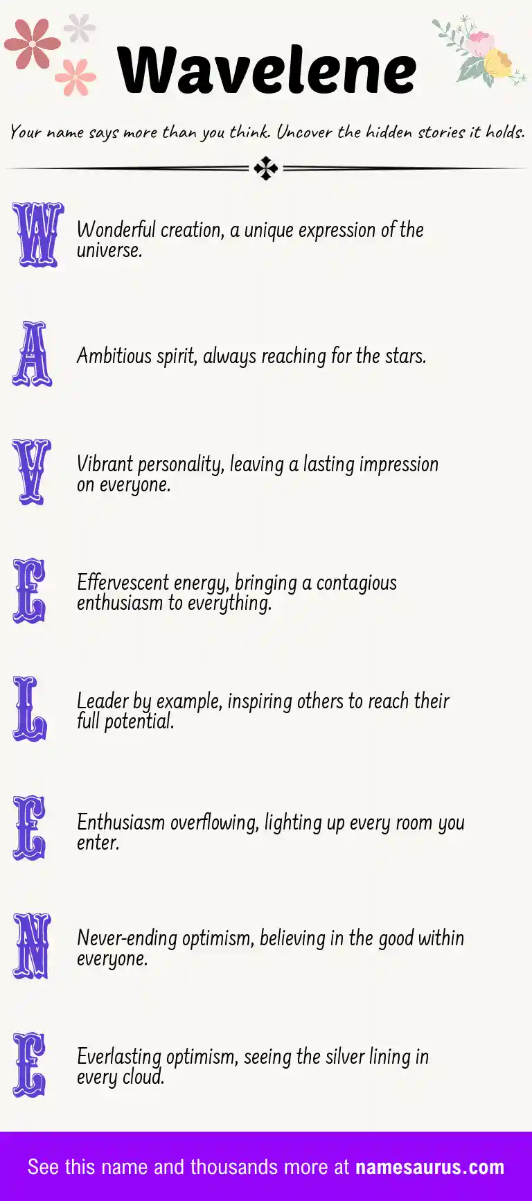 Acrostic poem about Wavelene.