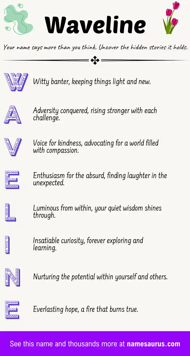 Acrostic poem about Waveline.