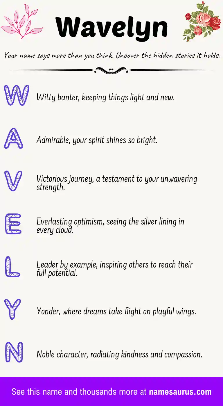 Acrostic poem about Wavelyn.