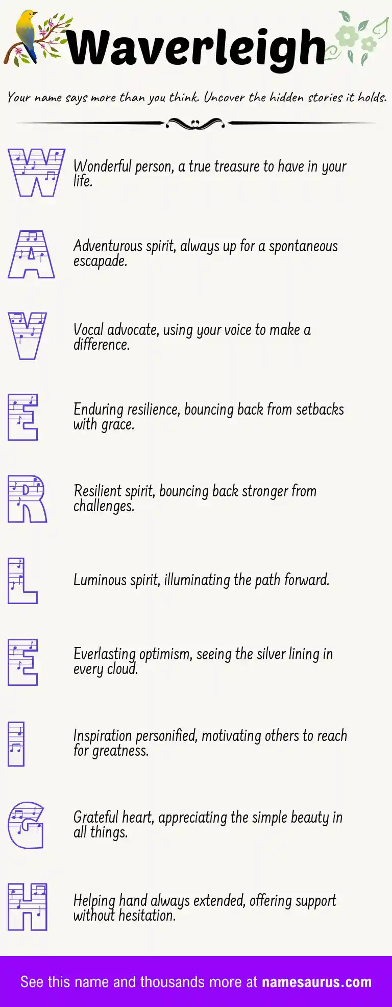 Acrostic poem about Waverleigh.