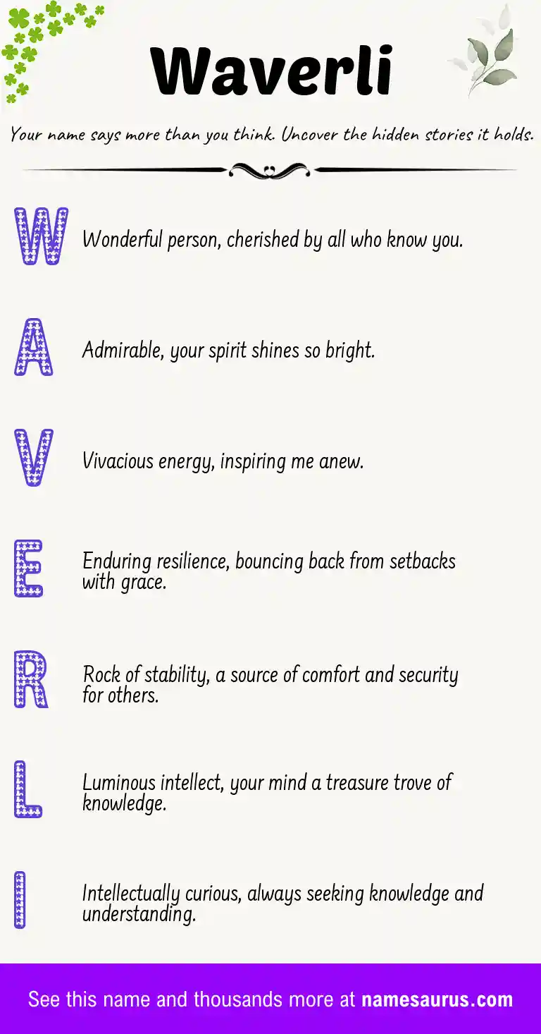 Acrostic poem about Waverli.